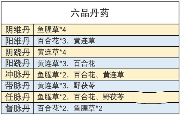 不休江湖图片19
