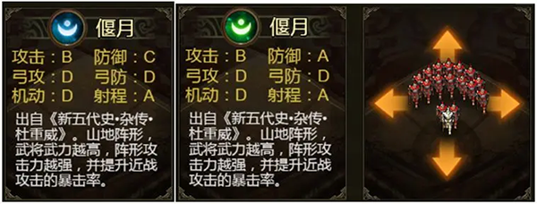群雄时代图片9