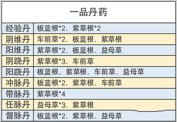 不休江湖图片14