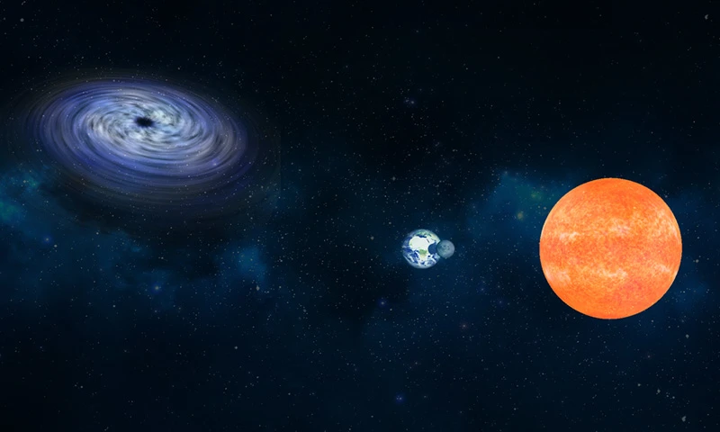 宇宙解码(3DoF版)