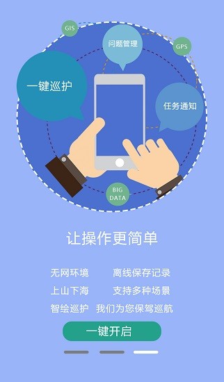 野外智能巡护监测管理系统V1.0