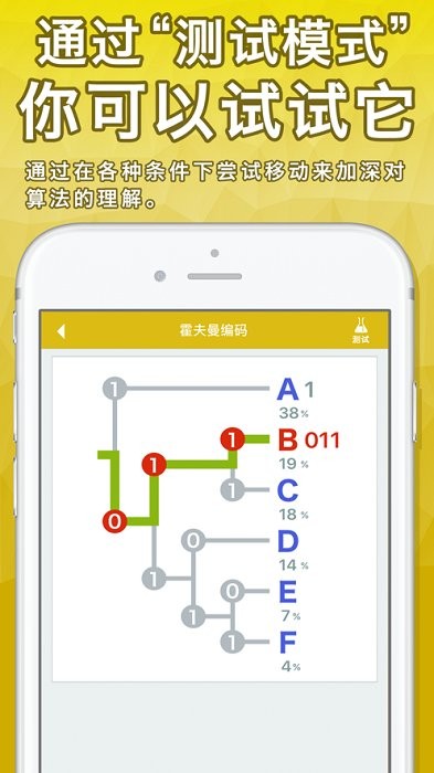算法动画图解中文版 算法动画图解中文版