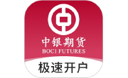 中银期货通