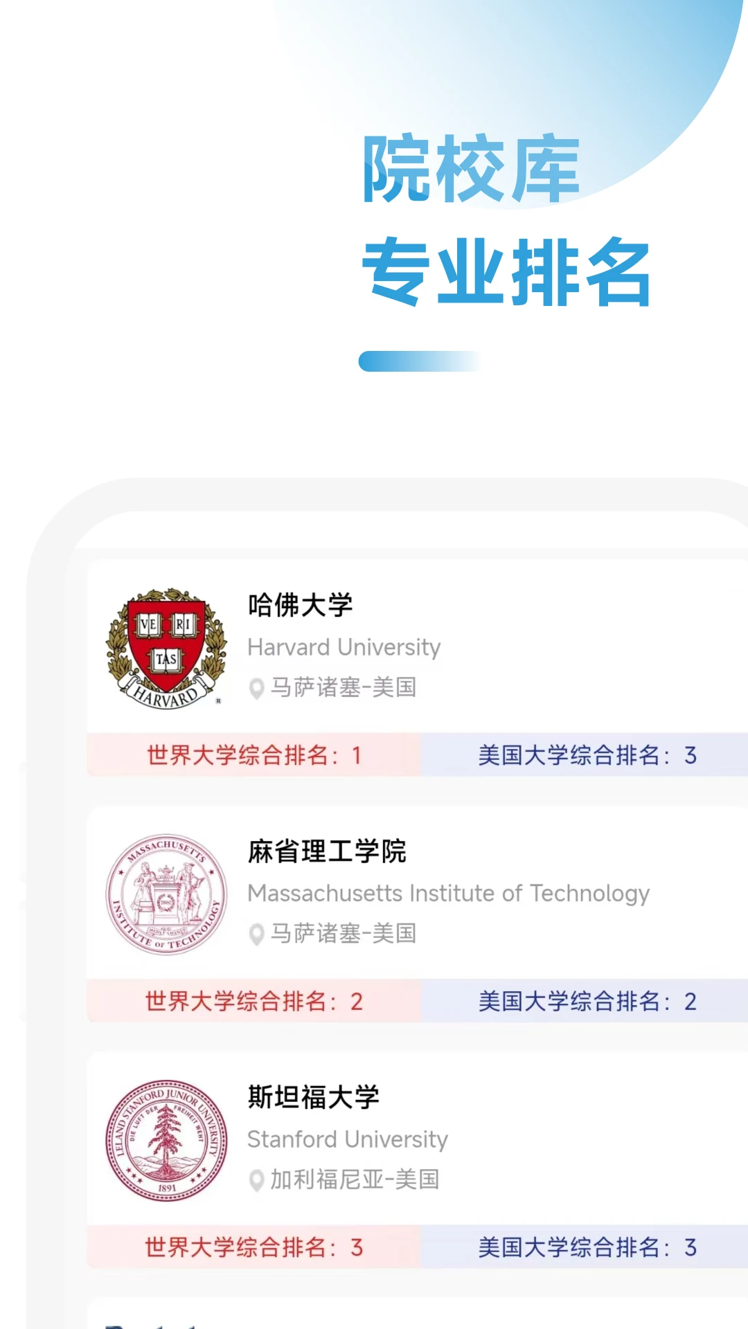 国际硕博院校通