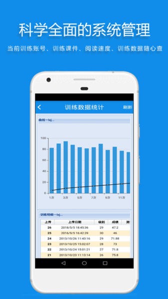 精英特速读记忆APP 精英特速读记忆APP