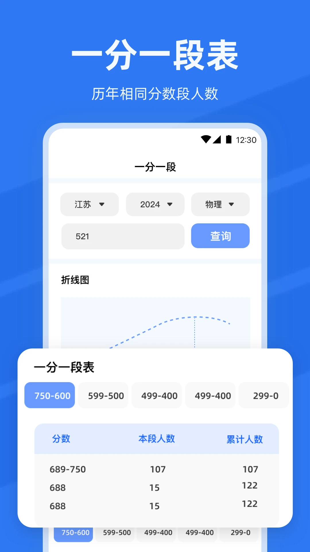 阳光高考网2025填志愿