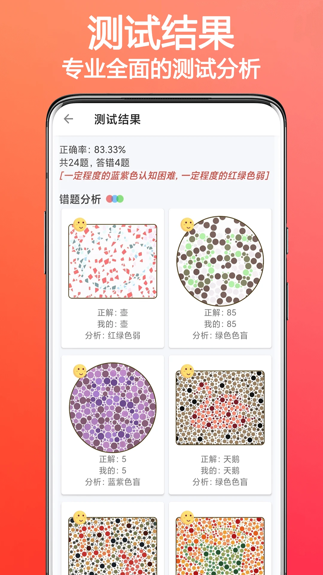 色盲色弱检测助手