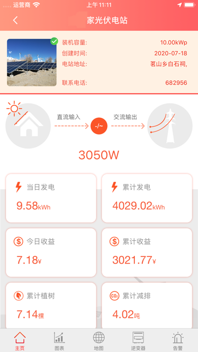 eSolar O&M eSolar O&M