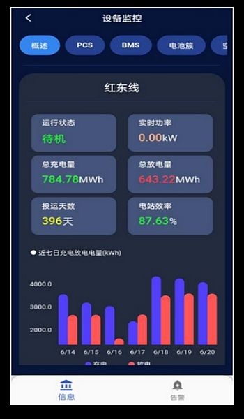 储能能量管理系统EMS 官方版v2.0.30