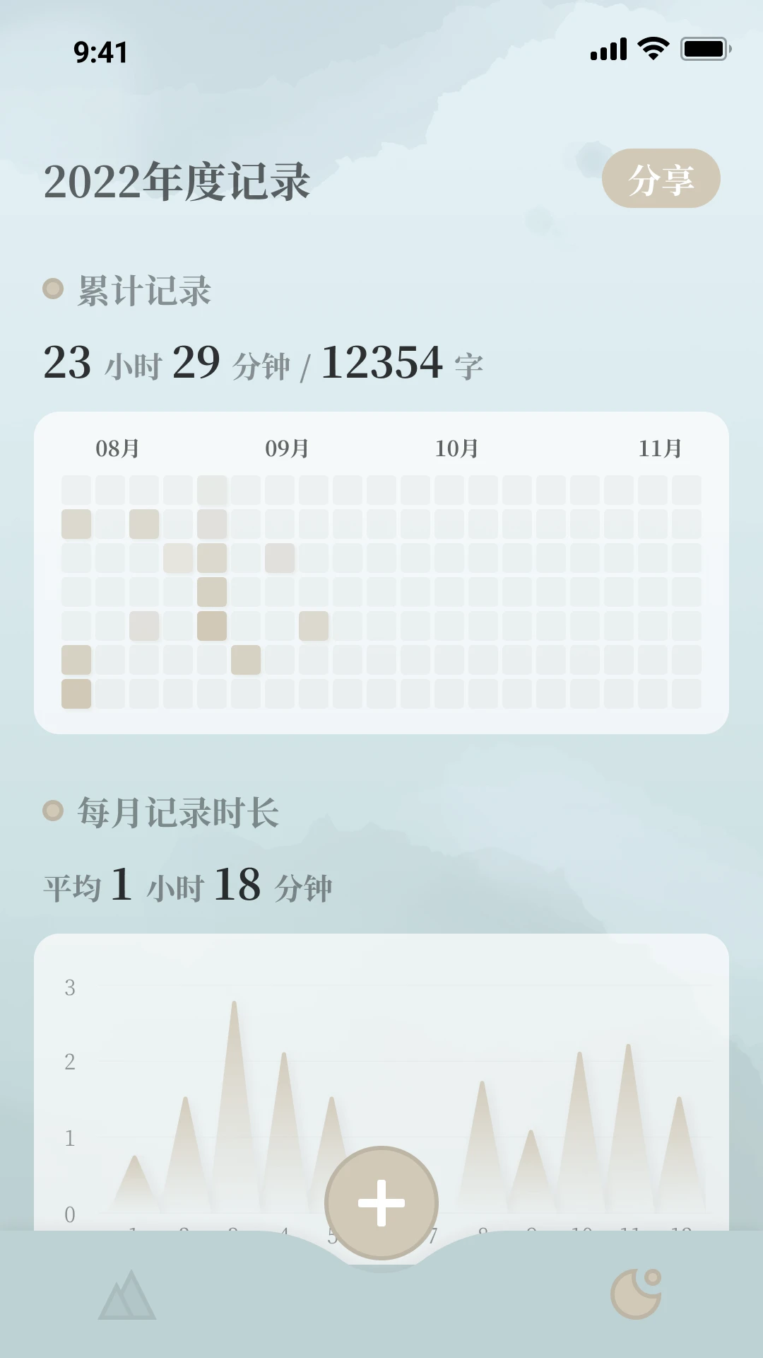 小隐笔记 小隐笔记
