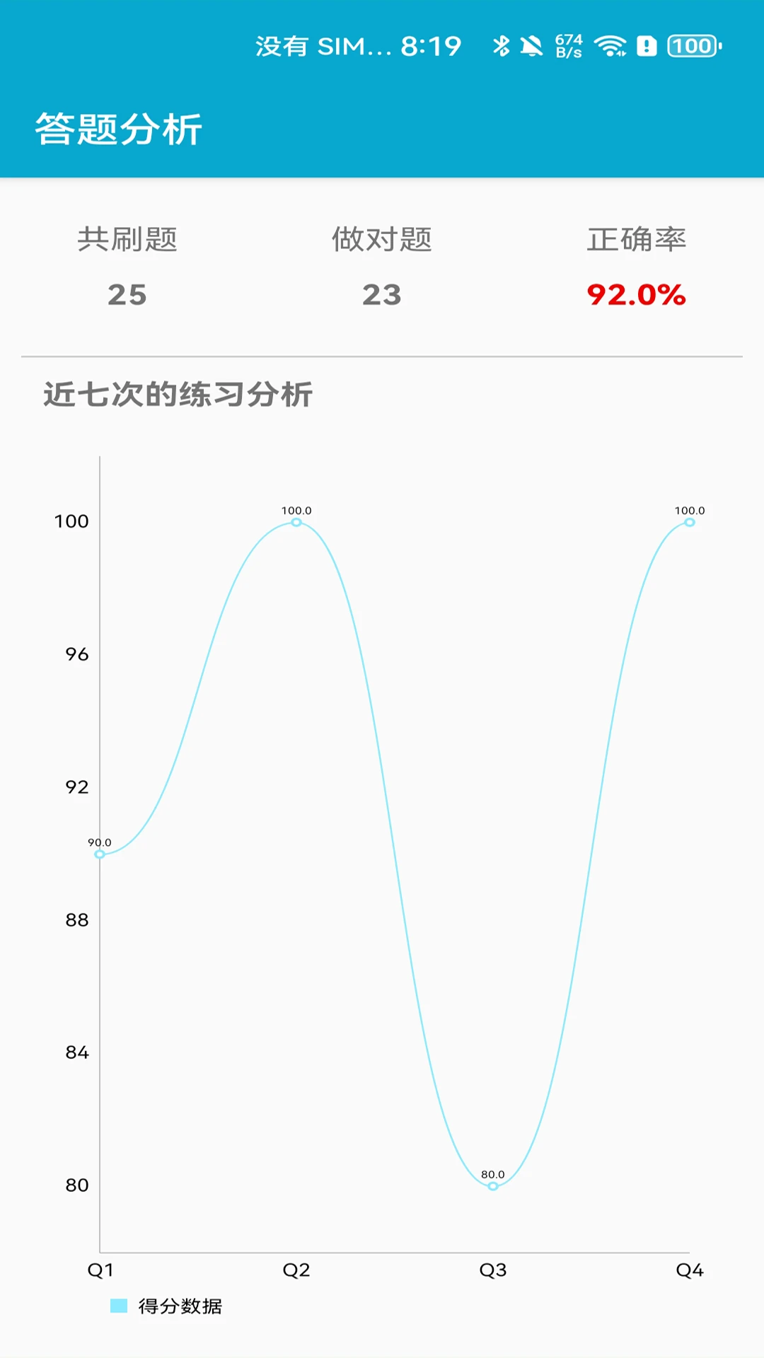 小柚口算 小柚口算