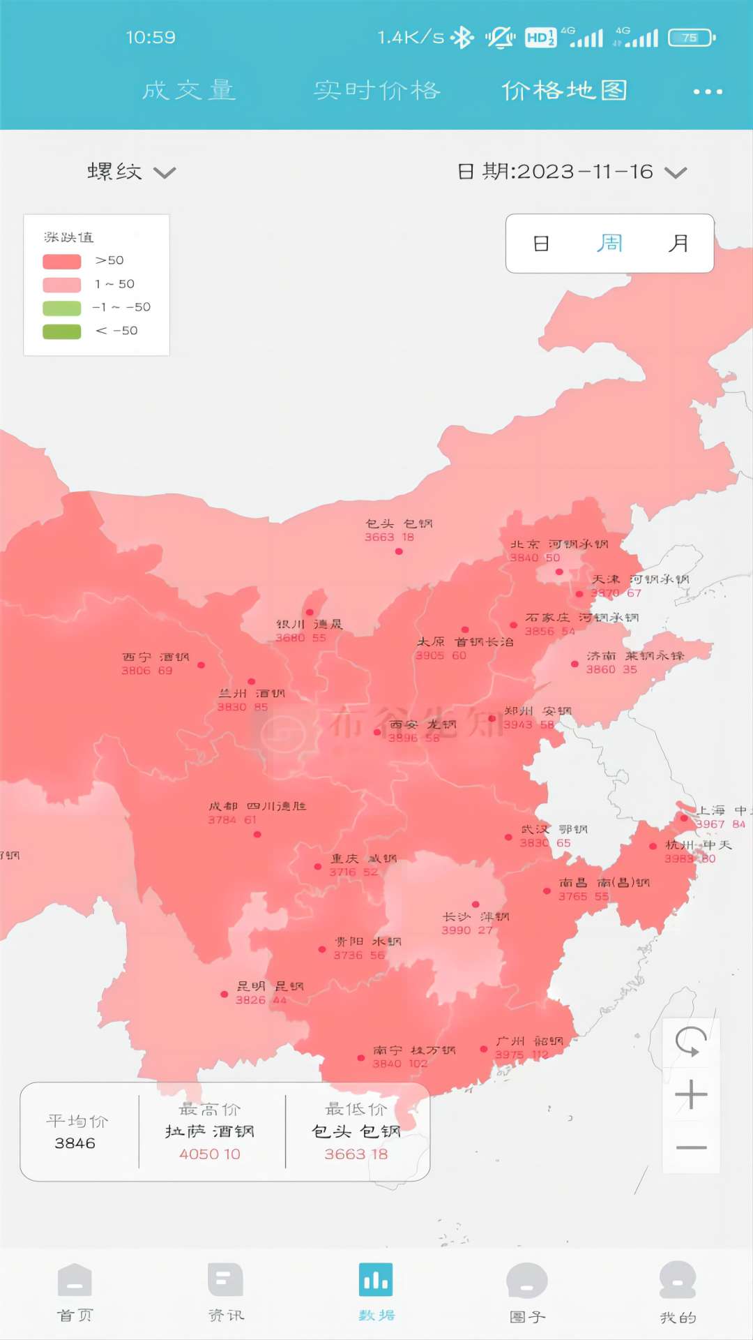 布谷先知 布谷先知