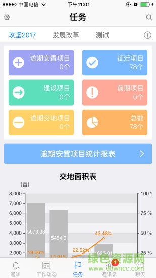 仓山政务通 仓山政务通