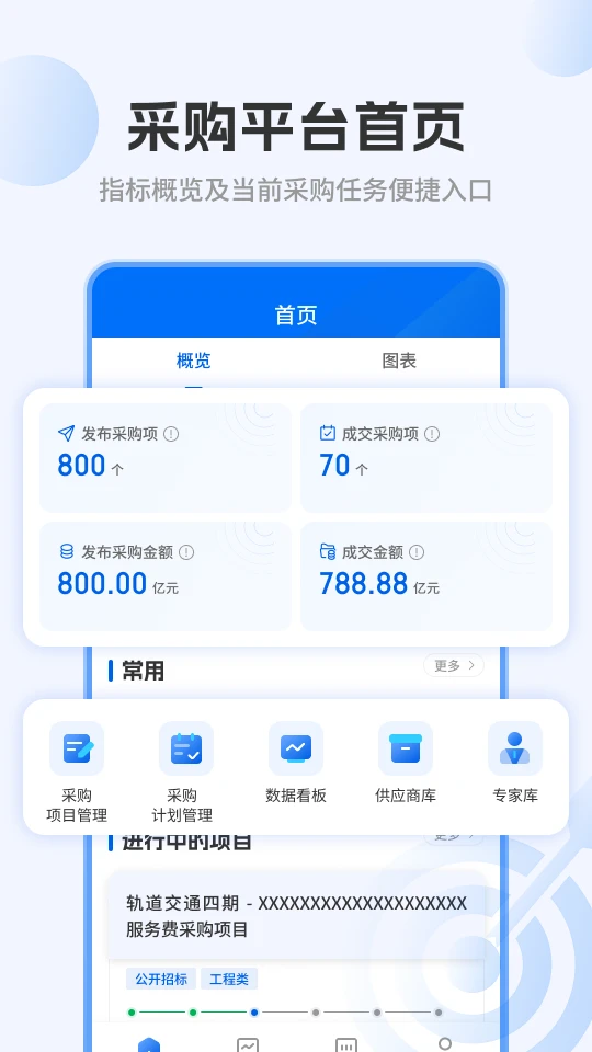 特区建工集团采购平台