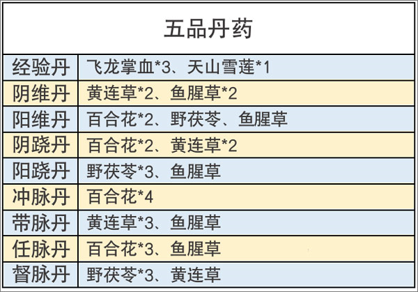 不休江湖图片18