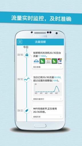 i流量(流量监控软件)