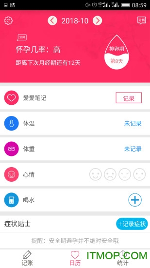 排卵期安全期日历