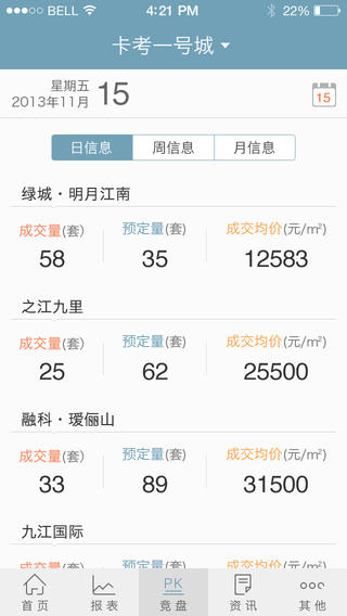 房产销冠app 房产销冠app