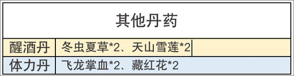 不休江湖图片24