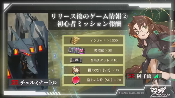 ディメンションズ安装器