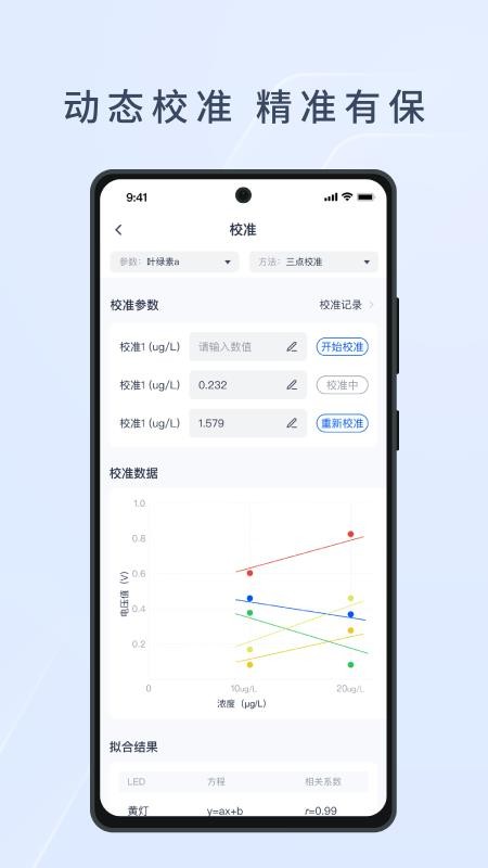 HEE水文生态环境监测系统