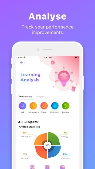 印度byju在线教育