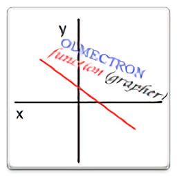 手机函数图像绘制软件