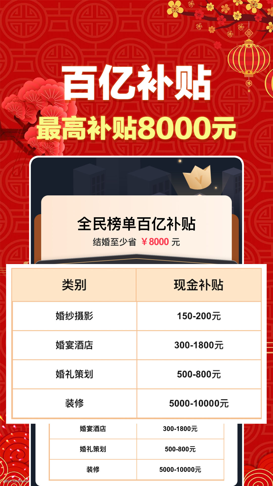 全民榜单 全民榜单