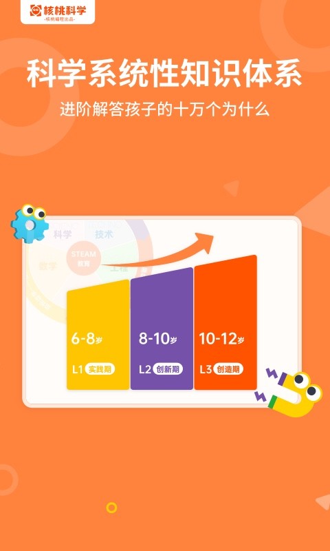 核桃科学课app
