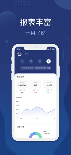 旺铺管家 旺铺管家