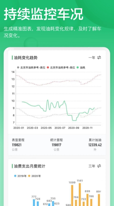 小熊油耗车机版app 小熊油耗车机版app