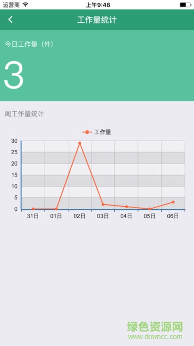 安易递收寄版ios版