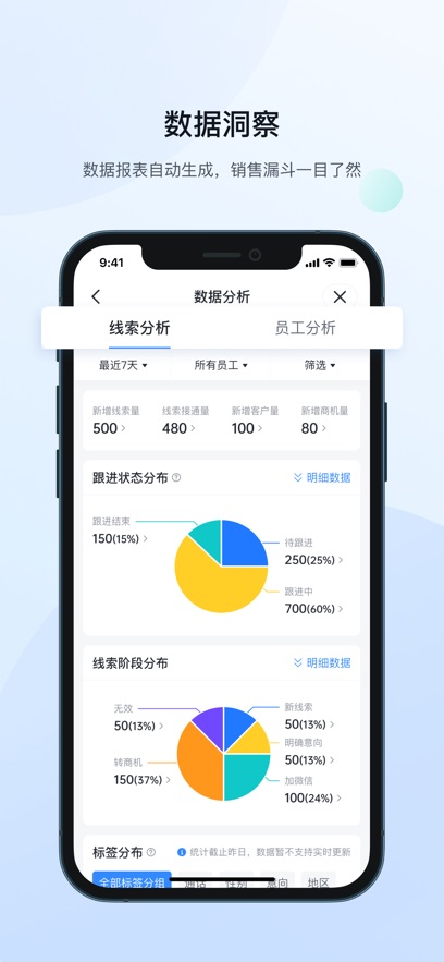 飞鱼CRM