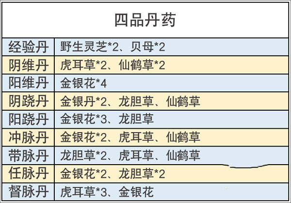 不休江湖图片17