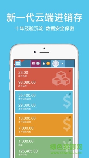 梦想云进销存ERP